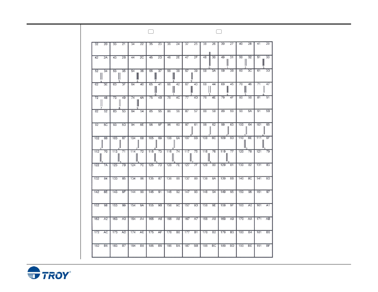 TROY Group Hewlett-Packard LaserJet 401 series Font Card Kit User’s Guide User Manual | Page 22 / 35