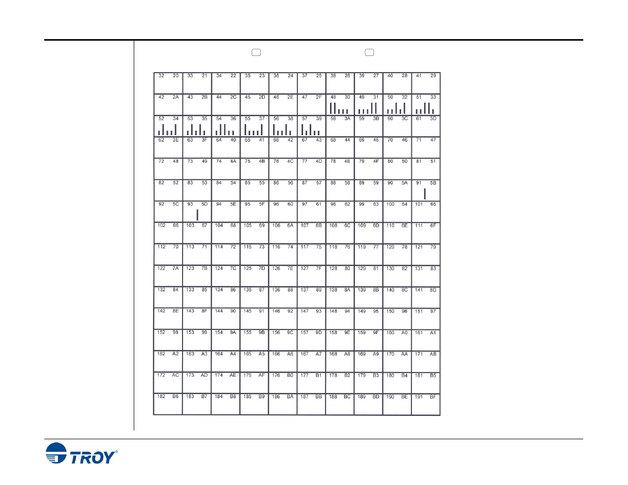 TROY Group Hewlett-Packard LaserJet 401 series Font Card Kit User’s Guide User Manual | Page 23 / 35