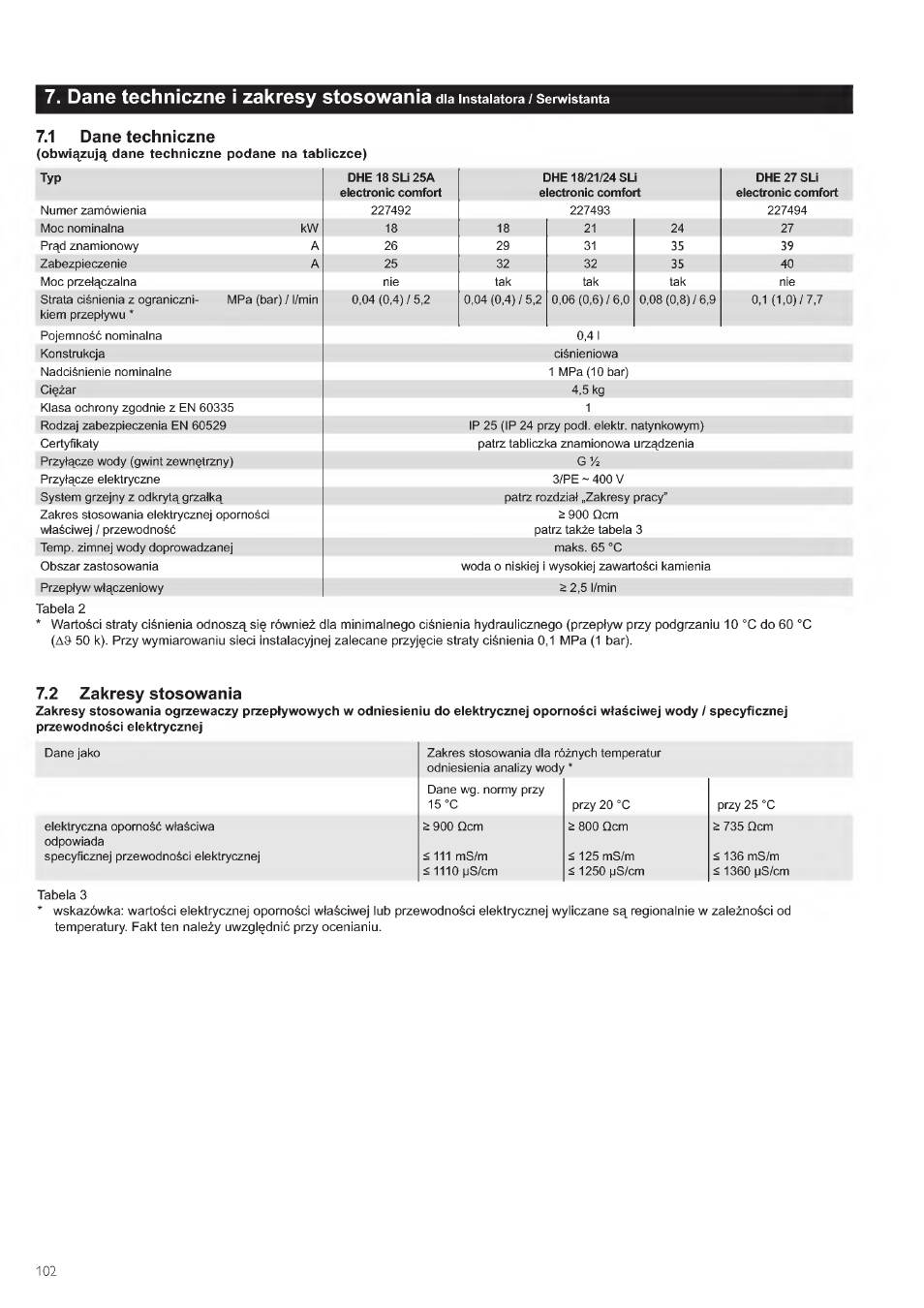 2 zakresy stosowania, 1 dane techniczne, Dane techniczne i zakresy stosowania | STIEBEL ELTRON DHE 18 SLI 25 A User Manual | Page 102 / 176