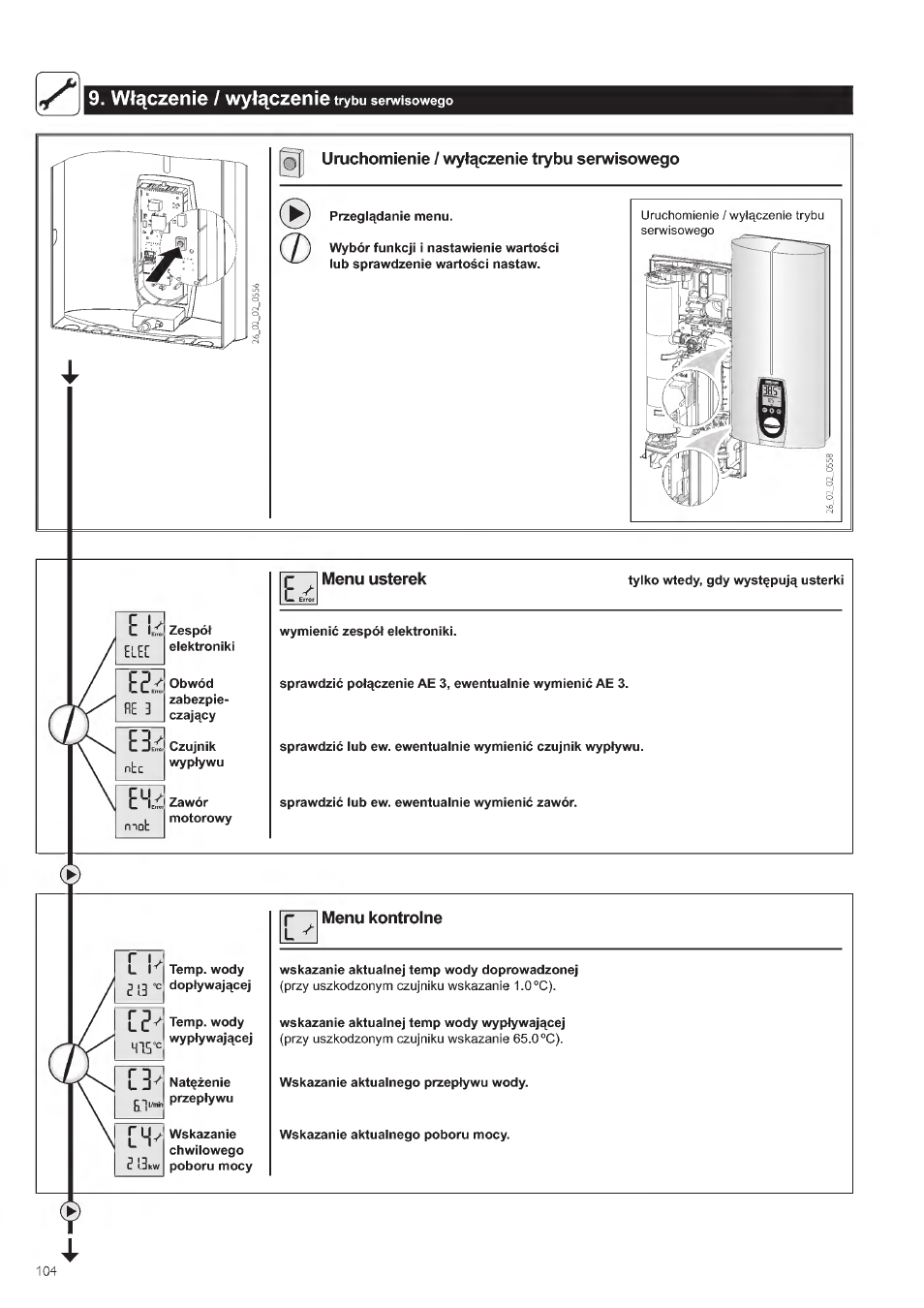 Wl^czenie / wyl^czeníe trybu serwisowego, Wl^czenie / wyl^czeníe | STIEBEL ELTRON DHE 18 SLI 25 A User Manual | Page 104 / 176