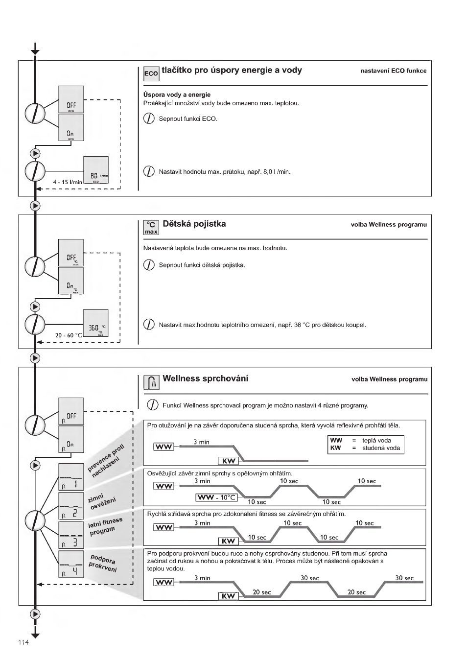 Tla6uko pro uspory energie a vody, Detska pojistka, Wellness sprchovani | L.w.wl | STIEBEL ELTRON DHE 18 SLI 25 A User Manual | Page 114 / 176