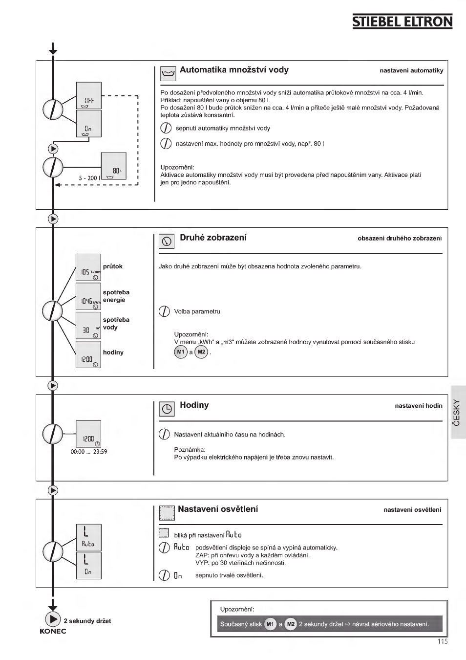 Automatika mnozstvi vody, Druhé zobrazení, Hodiny | Nastaveni osvëtleni, Stiebel eltron | STIEBEL ELTRON DHE 18 SLI 25 A User Manual | Page 115 / 176