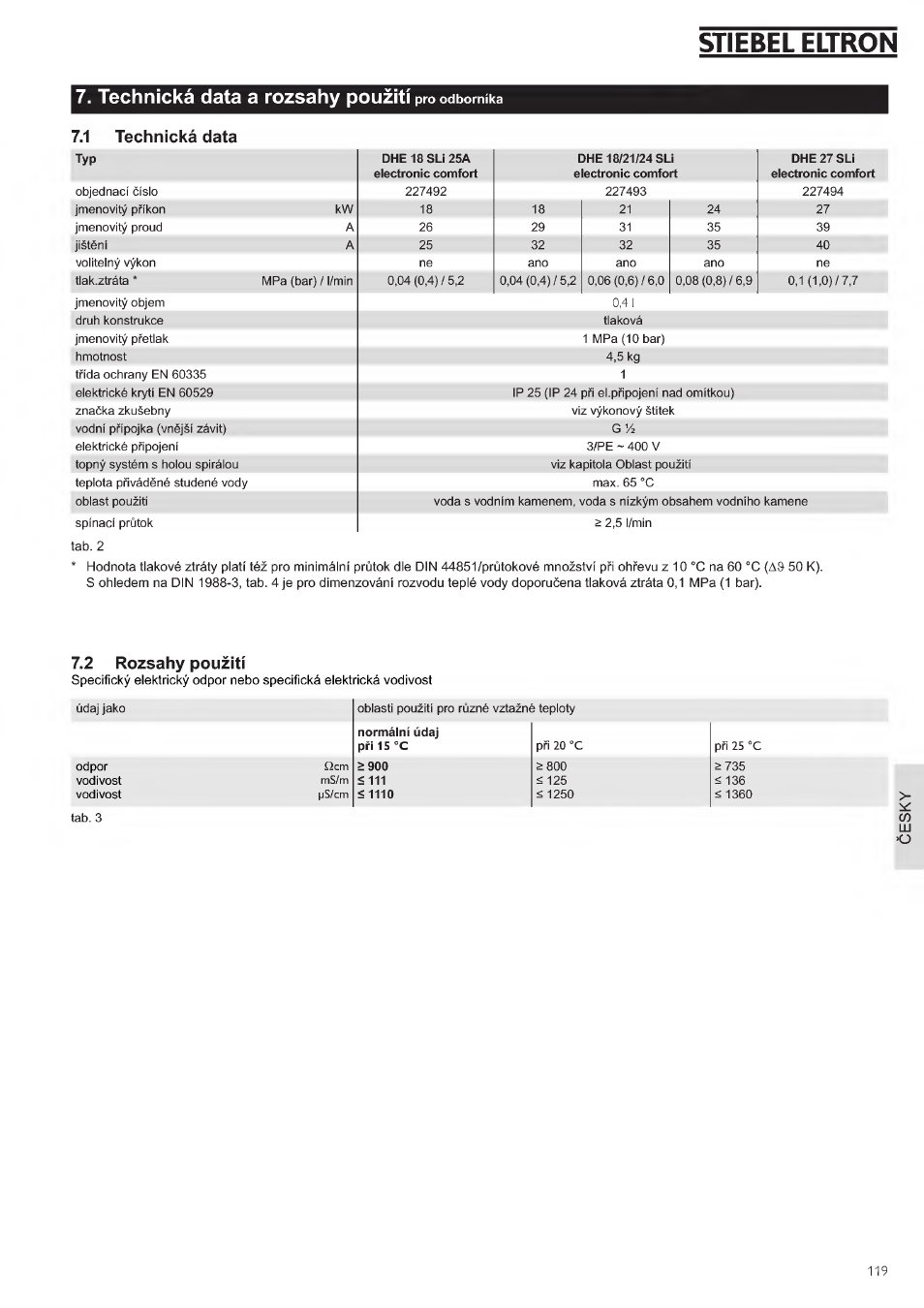 Technicka data a rozsahy pouziti pro odbomika, 1 technickà data, 2 rozsahy pouziti | Stiebel eltron, Technicka data a rozsahy pouziti | STIEBEL ELTRON DHE 18 SLI 25 A User Manual | Page 119 / 176