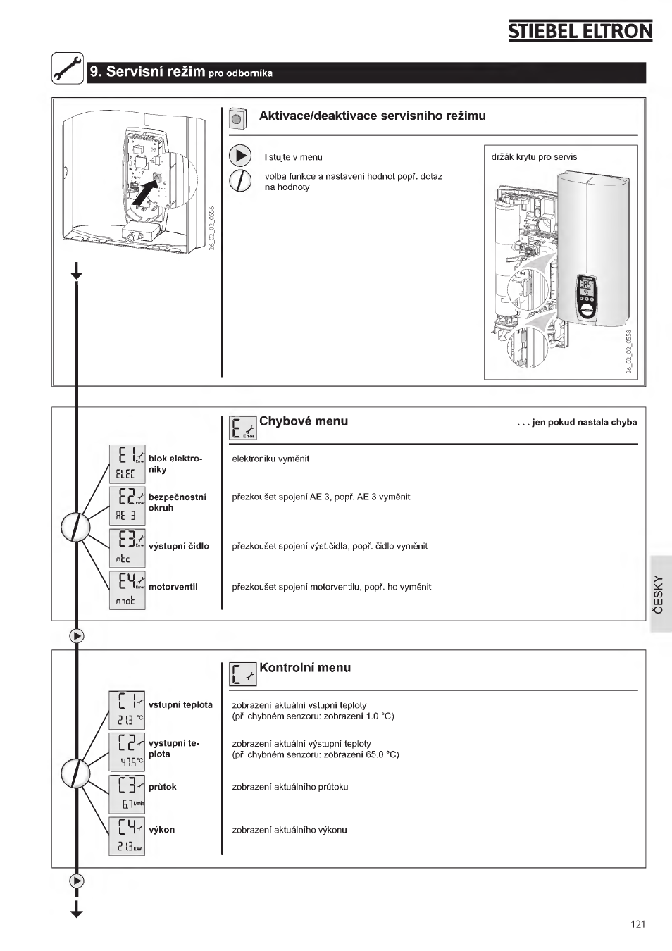 Stiebel eltron, Servisni rezim | STIEBEL ELTRON DHE 18 SLI 25 A User Manual | Page 121 / 176