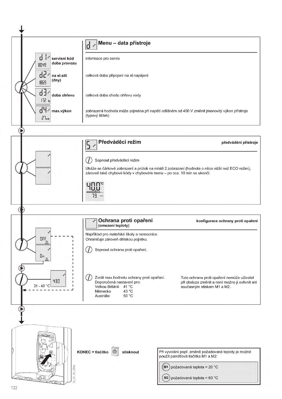 STIEBEL ELTRON DHE 18 SLI 25 A User Manual | Page 122 / 176