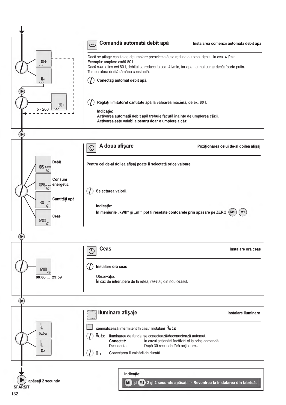Comandá automatá debit apá, Iluminare afí^aje | STIEBEL ELTRON DHE 18 SLI 25 A User Manual | Page 132 / 176