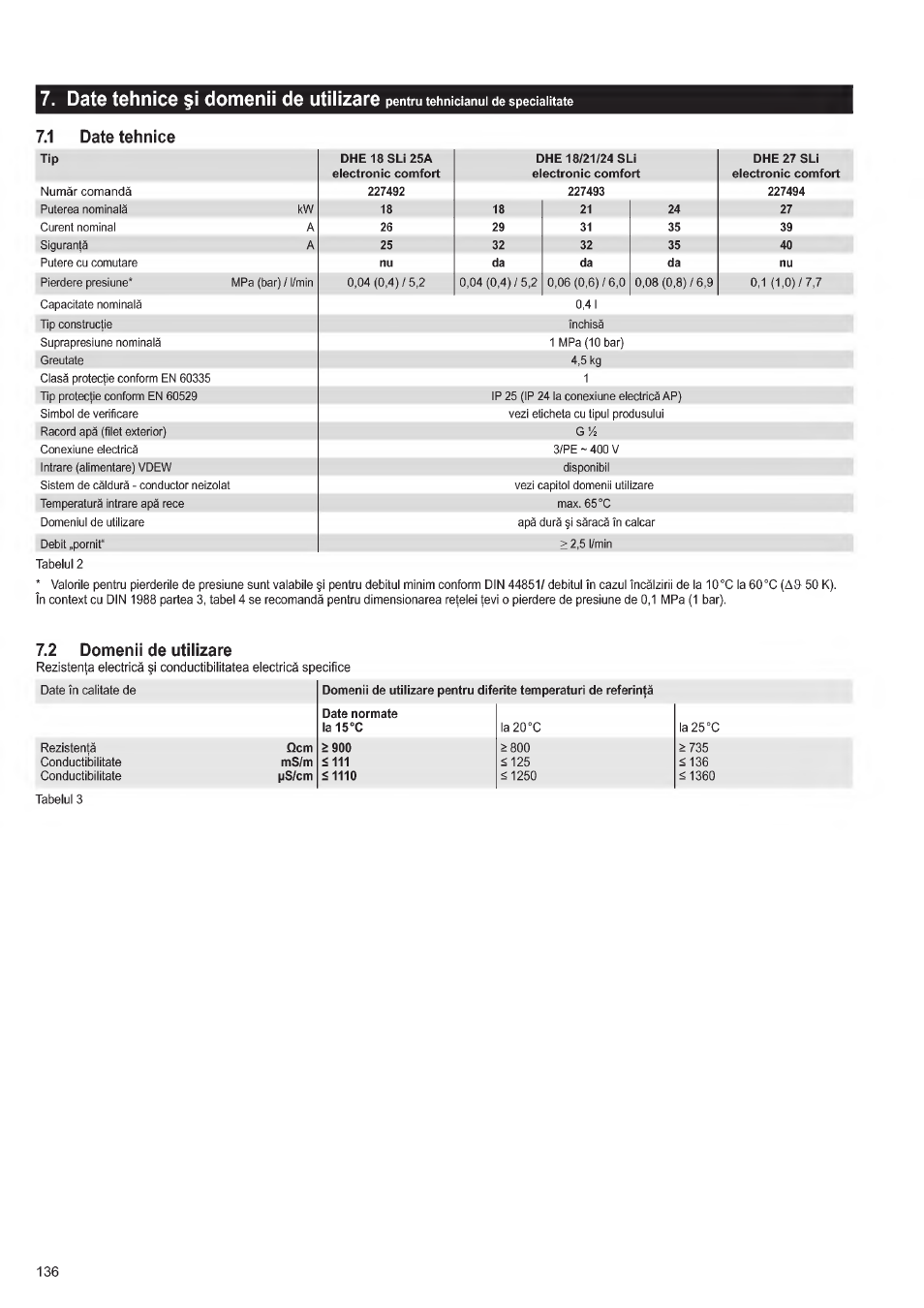 Date tehnice, 2 domenii de utilizare, Date tehníce §i domenii de utilizare | STIEBEL ELTRON DHE 18 SLI 25 A User Manual | Page 136 / 176