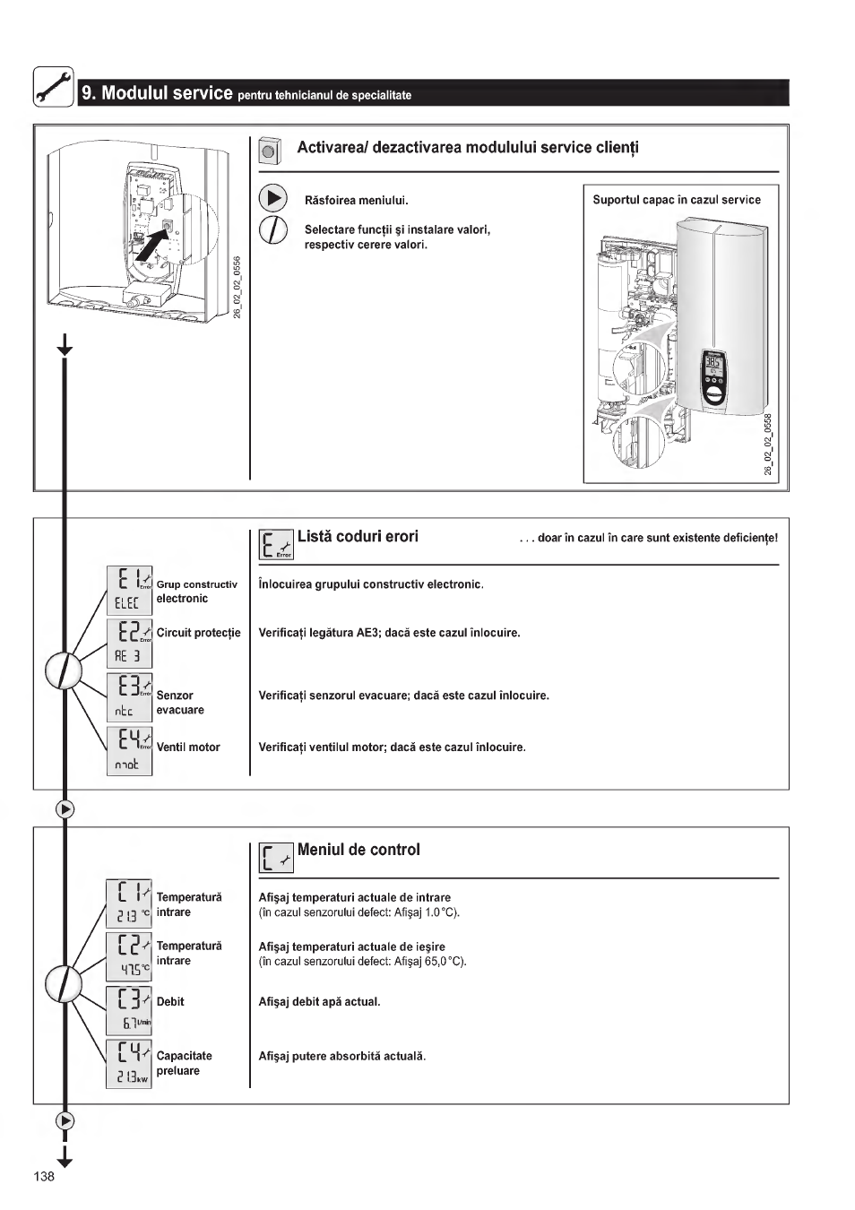 D. modulul service | STIEBEL ELTRON DHE 18 SLI 25 A User Manual | Page 138 / 176
