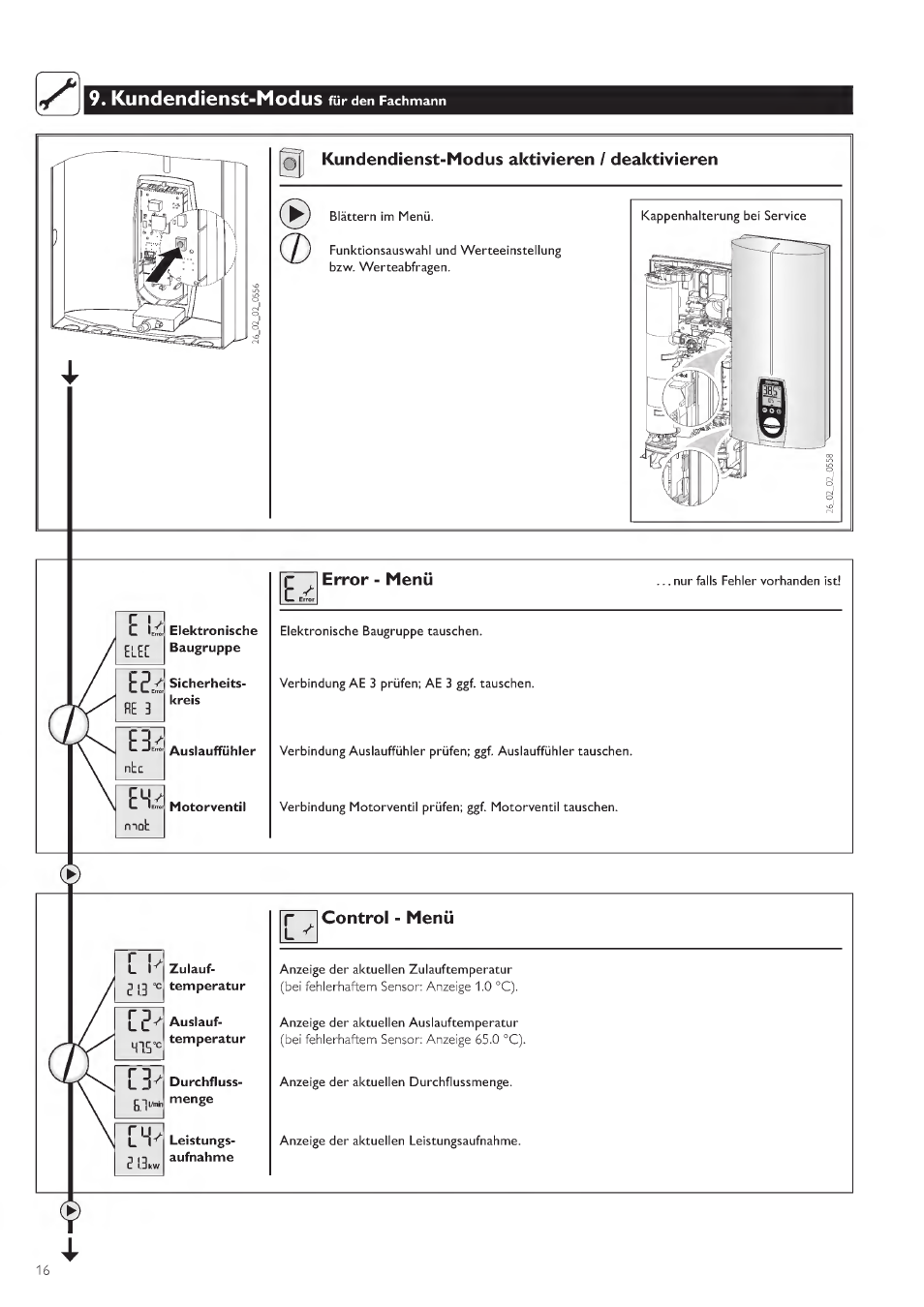 Kundendienst-modus | STIEBEL ELTRON DHE 18 SLI 25 A User Manual | Page 16 / 176