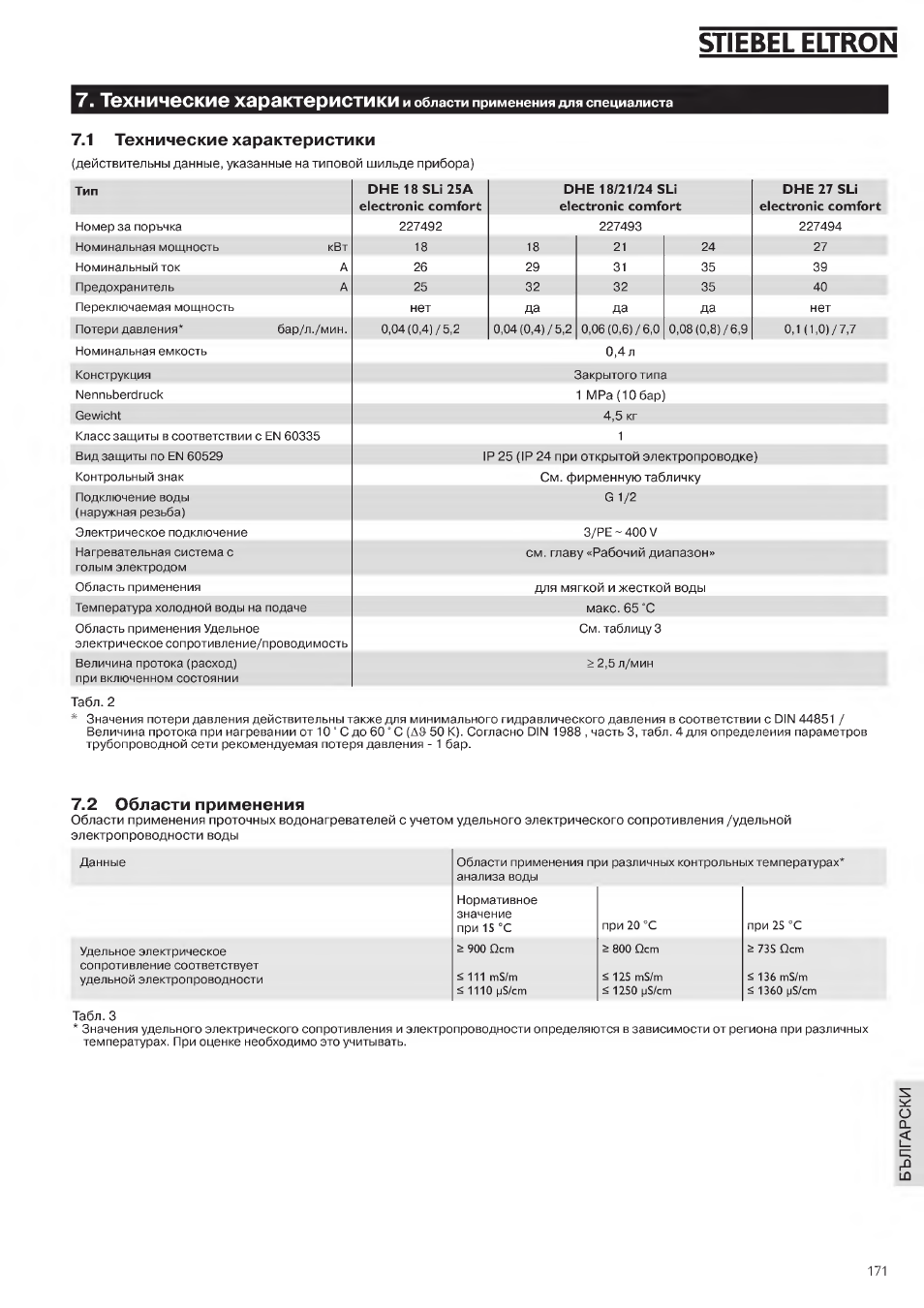 1 технические характеристики, 2 области применения, Stiebel eltron | 7« технические характеристики, Ai 1 длиаа водд | STIEBEL ELTRON DHE 18 SLI 25 A User Manual | Page 171 / 176