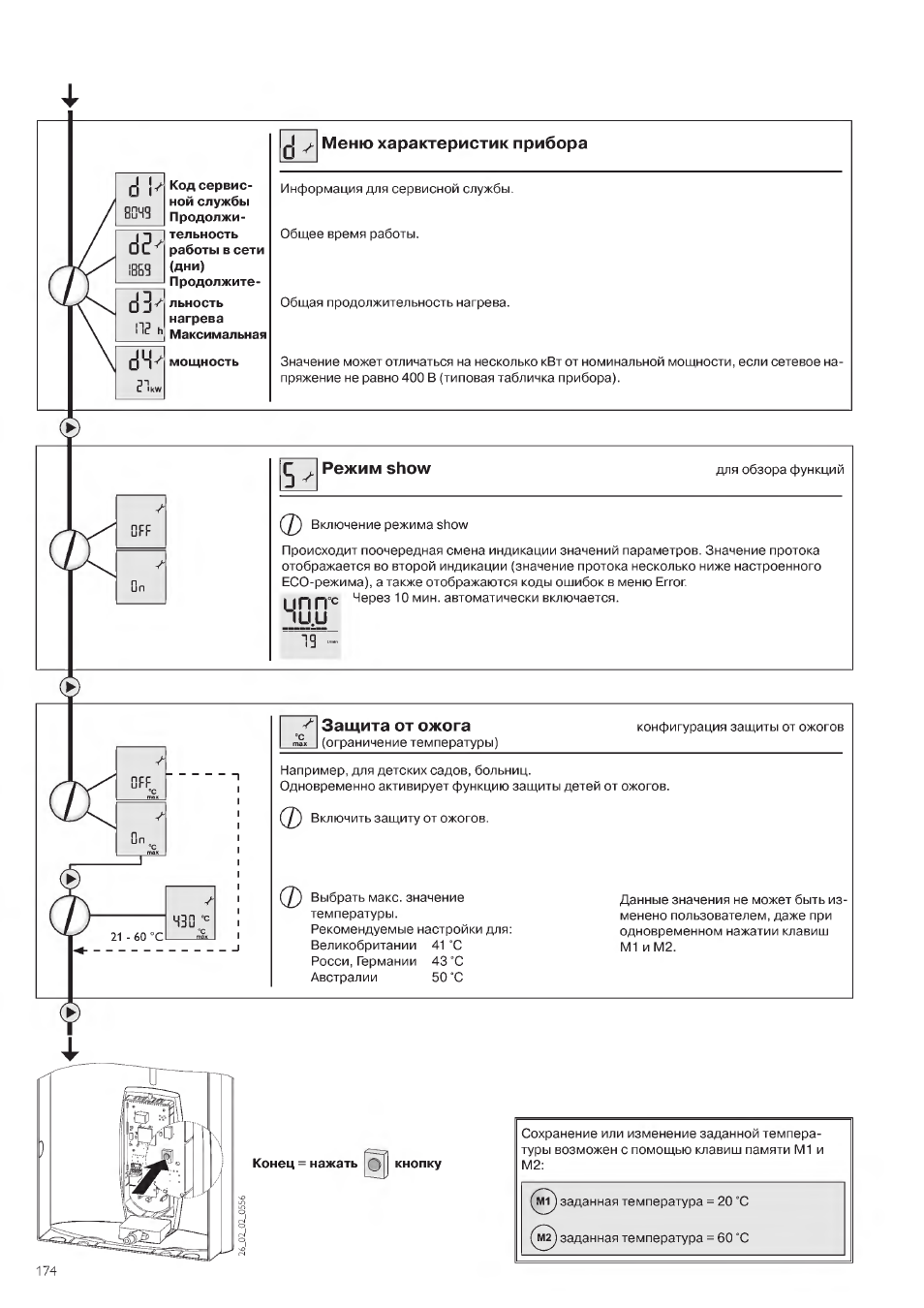STIEBEL ELTRON DHE 18 SLI 25 A User Manual | Page 174 / 176