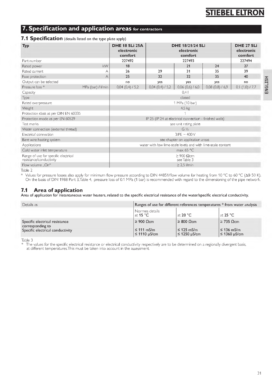 7*1 area of application, Stiebel eltron, 7« specification and application areas | 7*1 specification | STIEBEL ELTRON DHE 18 SLI 25 A User Manual | Page 31 / 176