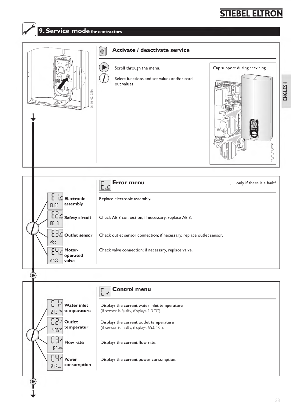 Stiebel eltron | STIEBEL ELTRON DHE 18 SLI 25 A User Manual | Page 33 / 176