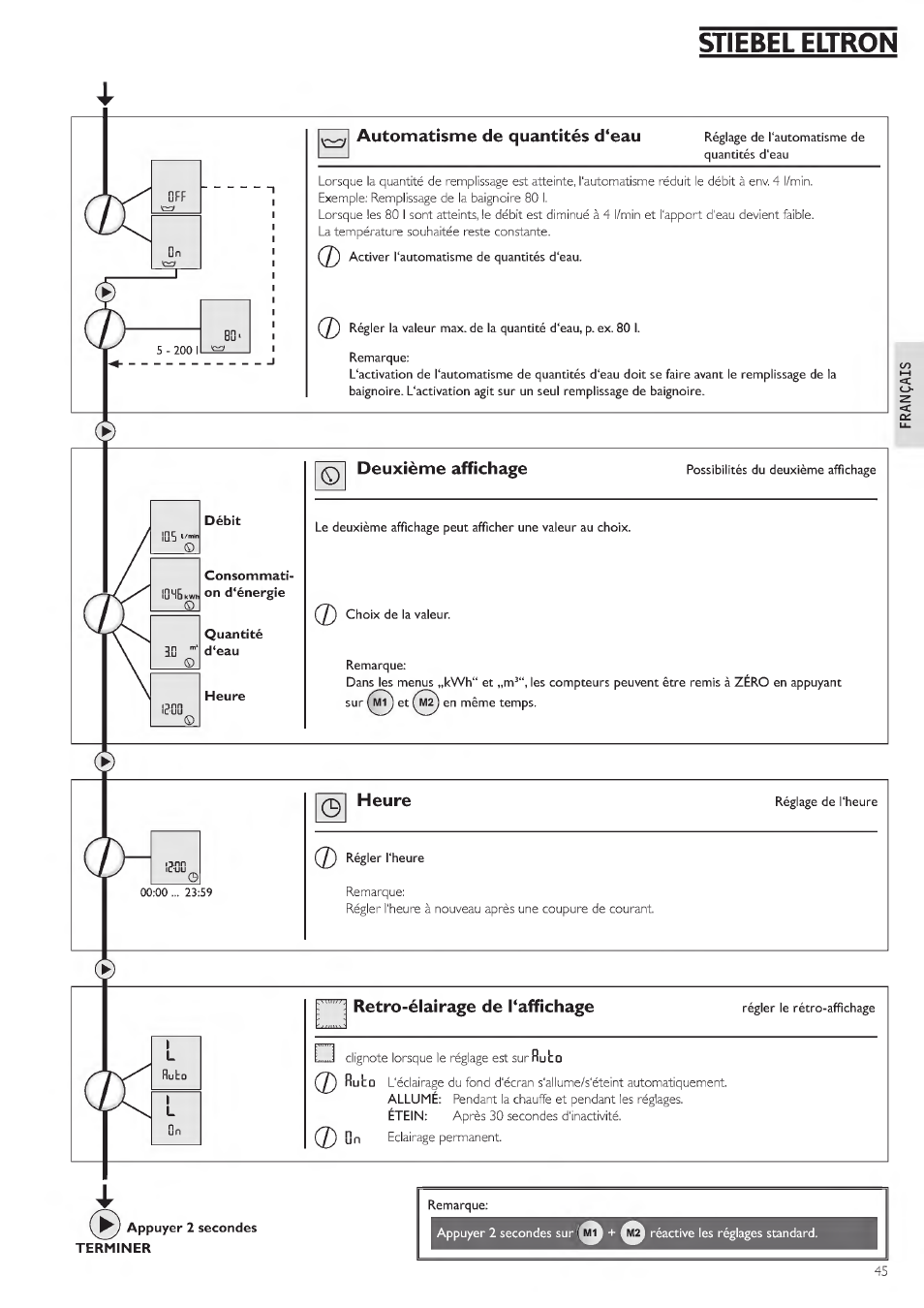 Stiebel eltron | STIEBEL ELTRON DHE 18 SLI 25 A User Manual | Page 45 / 176