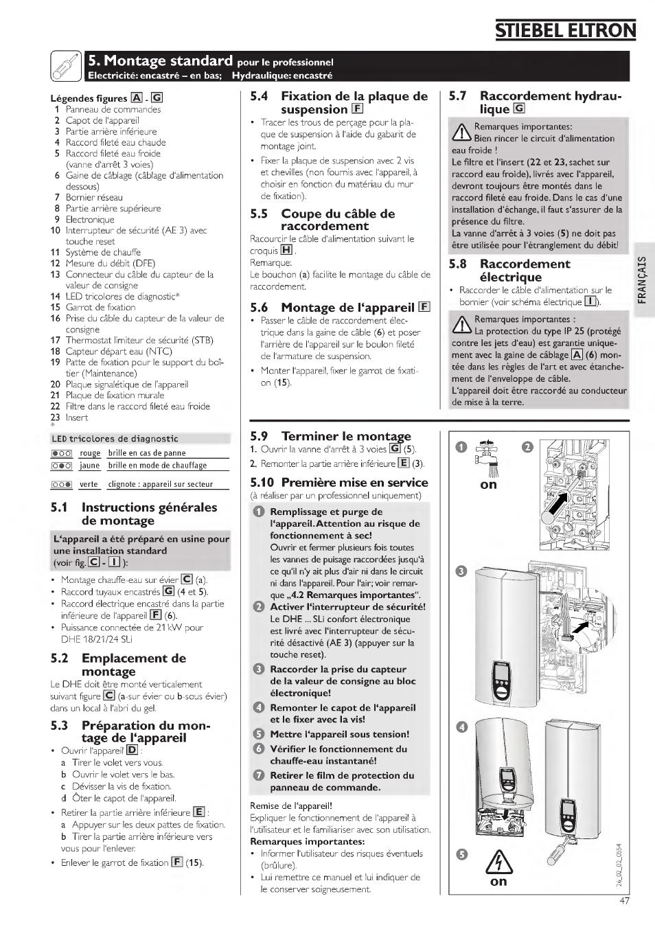 5«l instructions genérales de montage, 2 emplacement de, Montage | 3 préparation du montage de rappareil, Stiebel eltron, Montage standard, 5«l instructions genérales de, 4 fixation de la plaque de suspension l£j, 5«5 coupe du câble de raccordement, 5«6 montage de pappareil (e | STIEBEL ELTRON DHE 18 SLI 25 A User Manual | Page 47 / 176