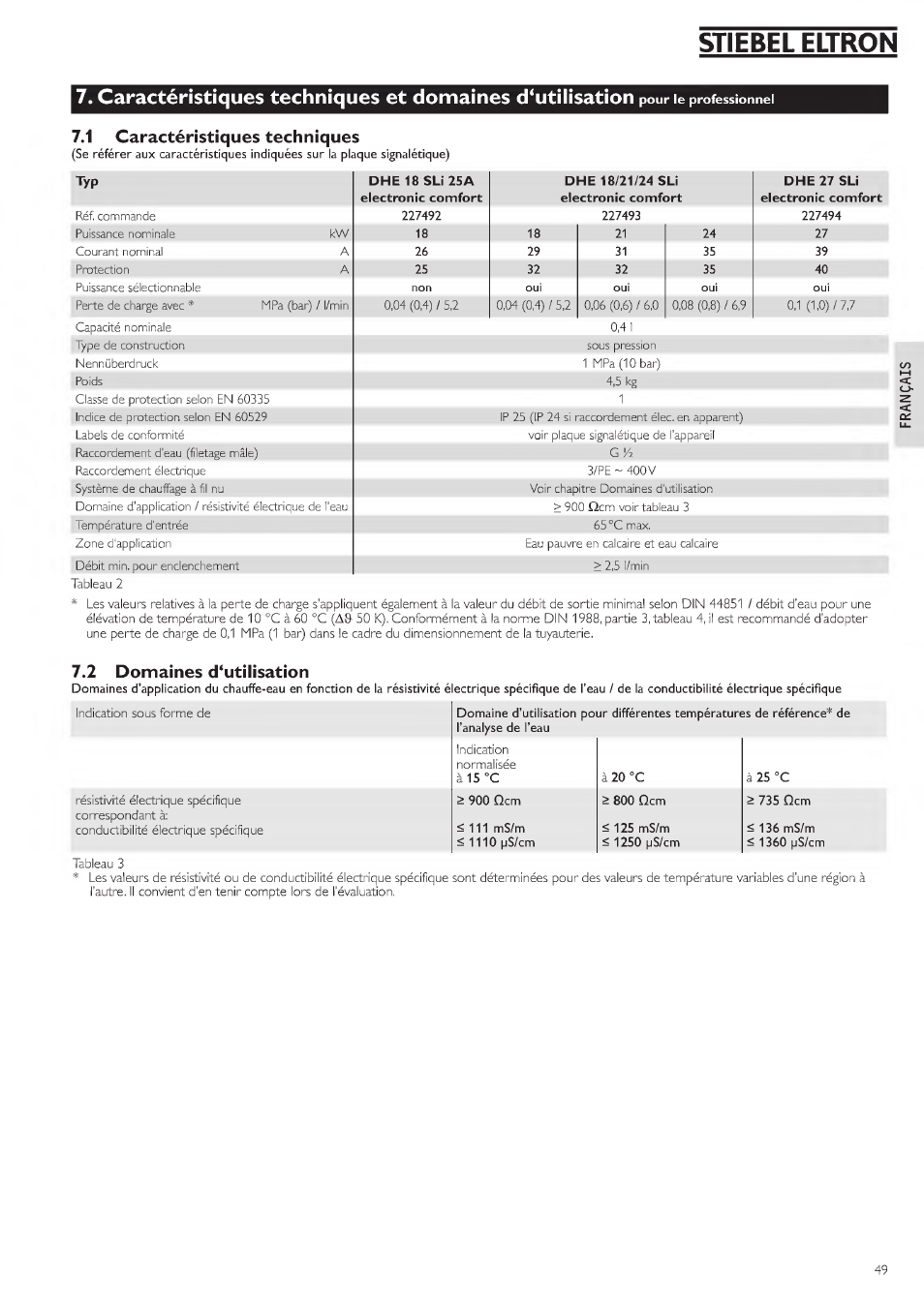 1 caractéristiques techniques, 2 domaines d*utilisation, Stiebel eltron | Pour le professionnel | STIEBEL ELTRON DHE 18 SLI 25 A User Manual | Page 49 / 176