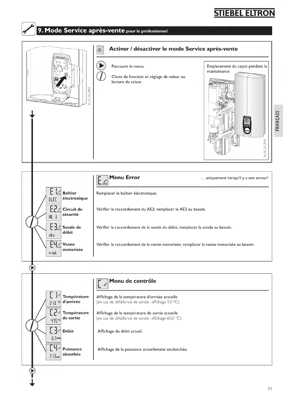 Stiebel eltron, 9« mode service après-vente | STIEBEL ELTRON DHE 18 SLI 25 A User Manual | Page 51 / 176