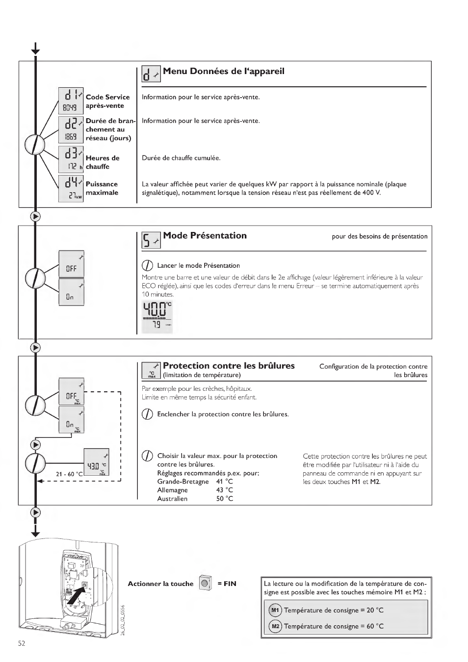 STIEBEL ELTRON DHE 18 SLI 25 A User Manual | Page 52 / 176
