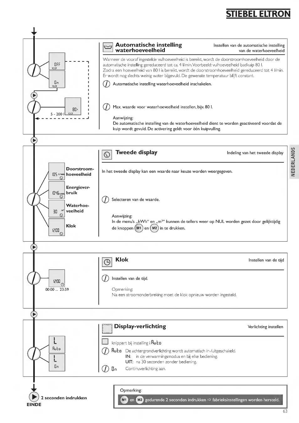 Stiebel eltron | STIEBEL ELTRON DHE 18 SLI 25 A User Manual | Page 63 / 176