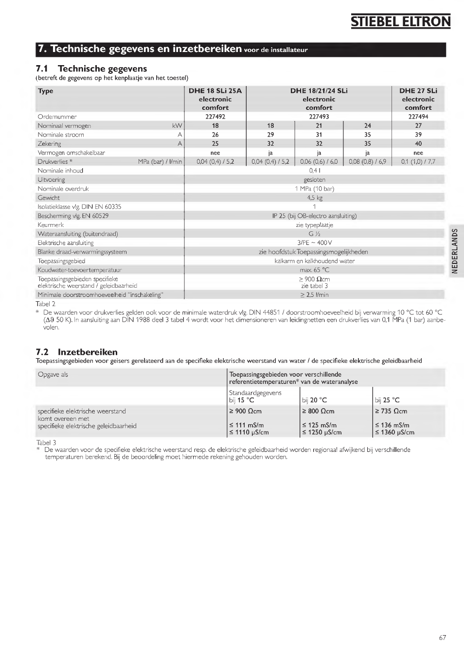 1 technische gegevens, 7«2 inzetbereiken, Stiebel eltron | Voor de installateur, 7« technische gegevens en ínzetbereíken | STIEBEL ELTRON DHE 18 SLI 25 A User Manual | Page 67 / 176