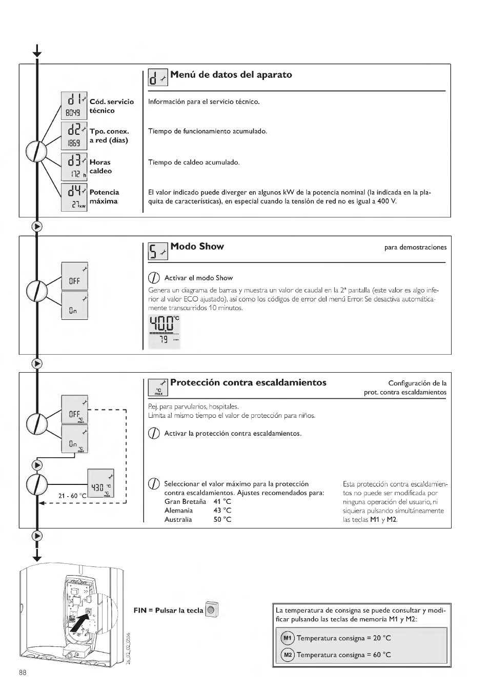 STIEBEL ELTRON DHE 18 SLI 25 A User Manual | Page 88 / 176
