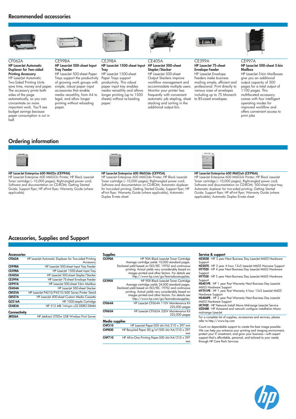 Recommended accessories, Ordering information, Accessories, supplies and support | TROY Group Hewlett-Packard LaserJet M603 Datasheet User Manual | Page 3 / 4