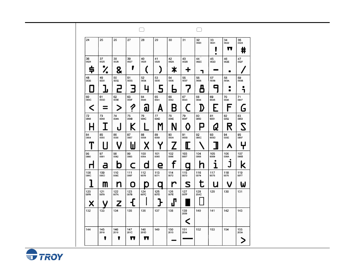 Troy ocr-a | TROY Group MICR_IRD 4300 Security Printing Solutions User’s Guide User Manual | Page 135 / 164