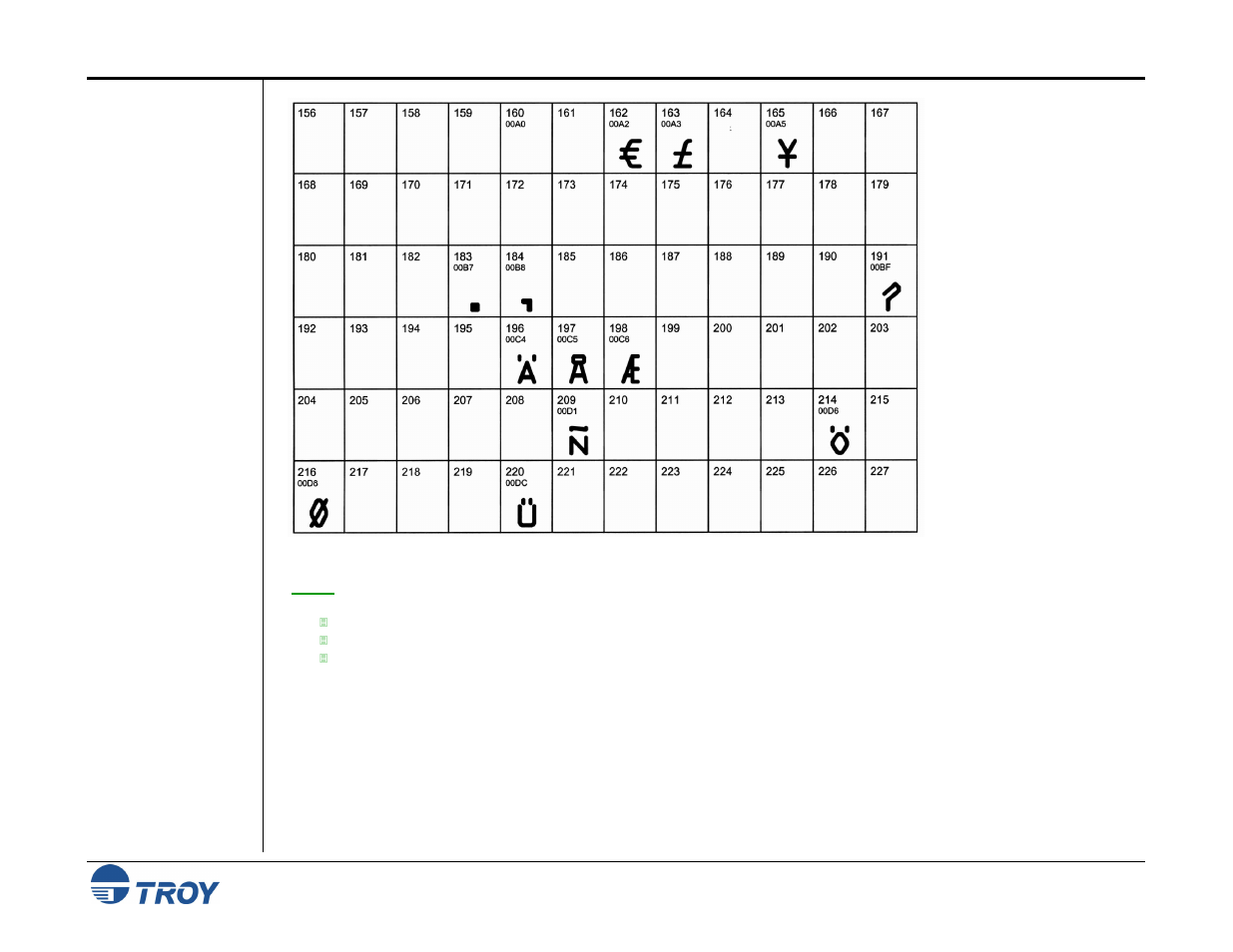 TROY Group MICR_IRD 4300 Security Printing Solutions User’s Guide User Manual | Page 136 / 164