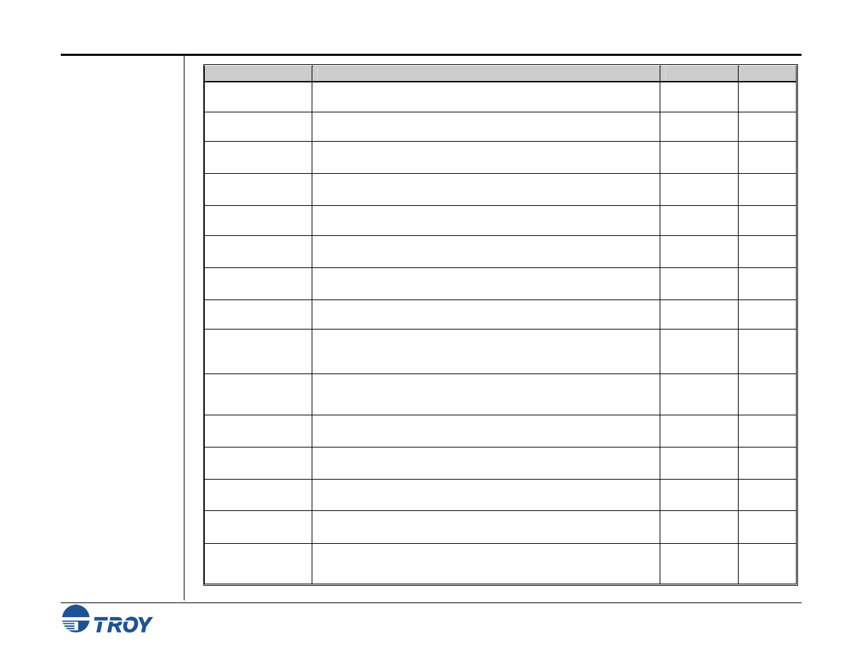 Features summary (cont.) | TROY Group MICR_IRD 4300 Security Printing Solutions User’s Guide User Manual | Page 14 / 164