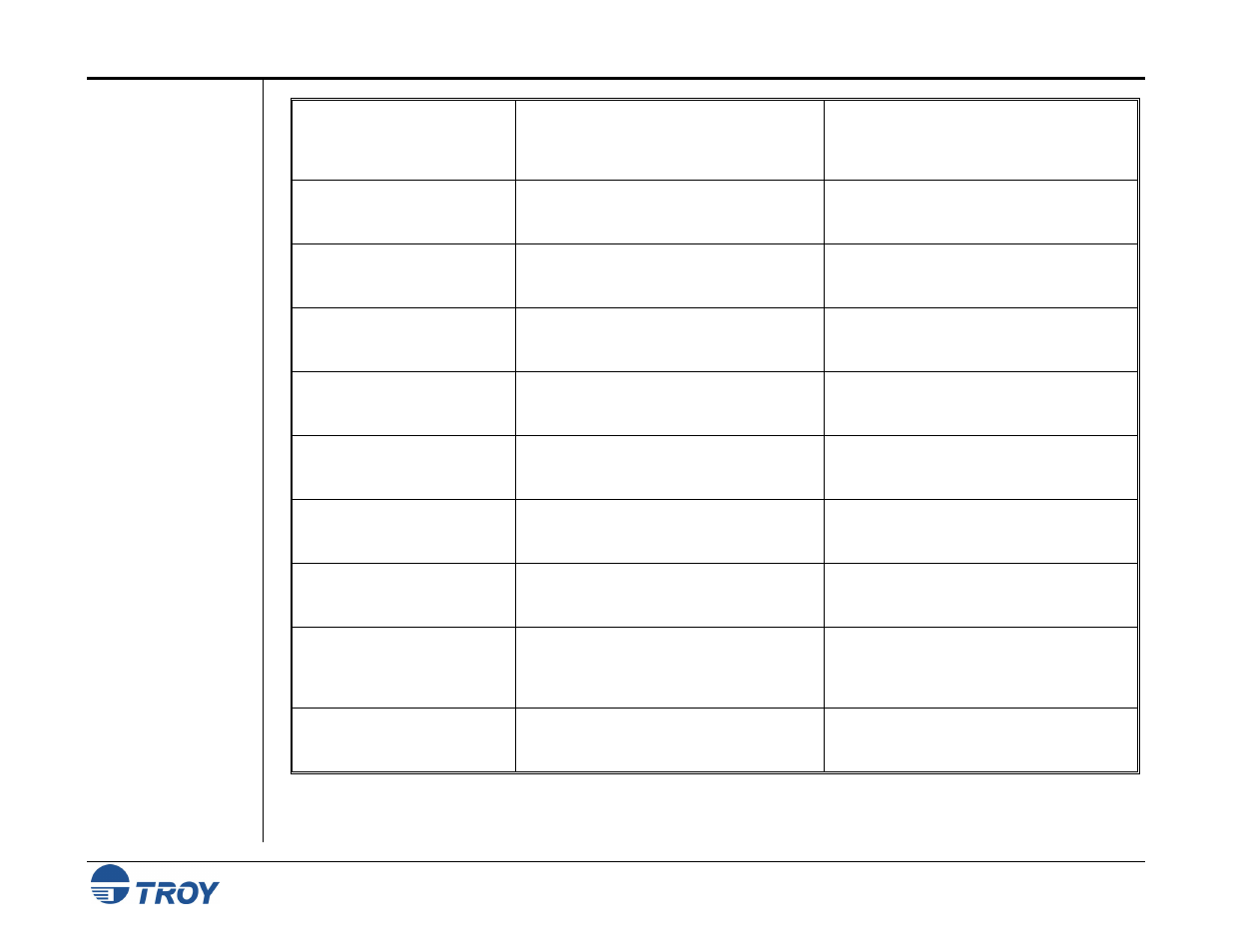 TROY Group MICR_IRD 4300 Security Printing Solutions User’s Guide User Manual | Page 161 / 164