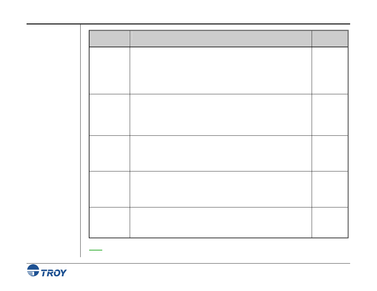 TROY Group MICR_IRD 4300 Security Printing Solutions User’s Guide User Manual | Page 25 / 164
