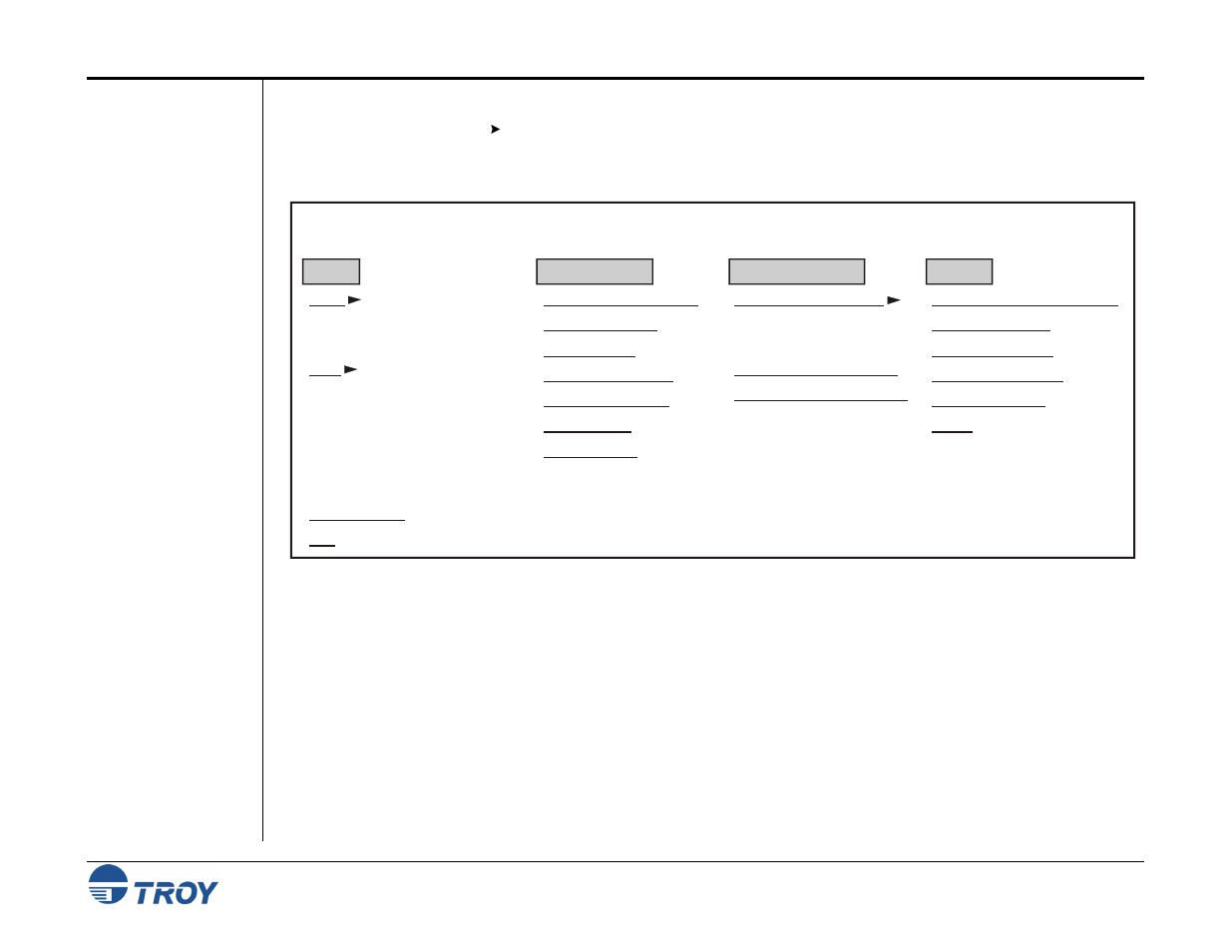 Menu structure, Troy printer utility menu tree | TROY Group MICR_IRD 4300 Security Printing Solutions User’s Guide User Manual | Page 47 / 164