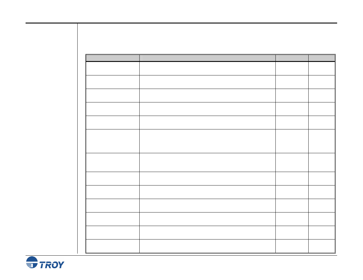 Features summary | TROY Group MICR_IRD 9000 1UP MICR Printing Solutions User’s Guide User Manual | Page 12 / 160