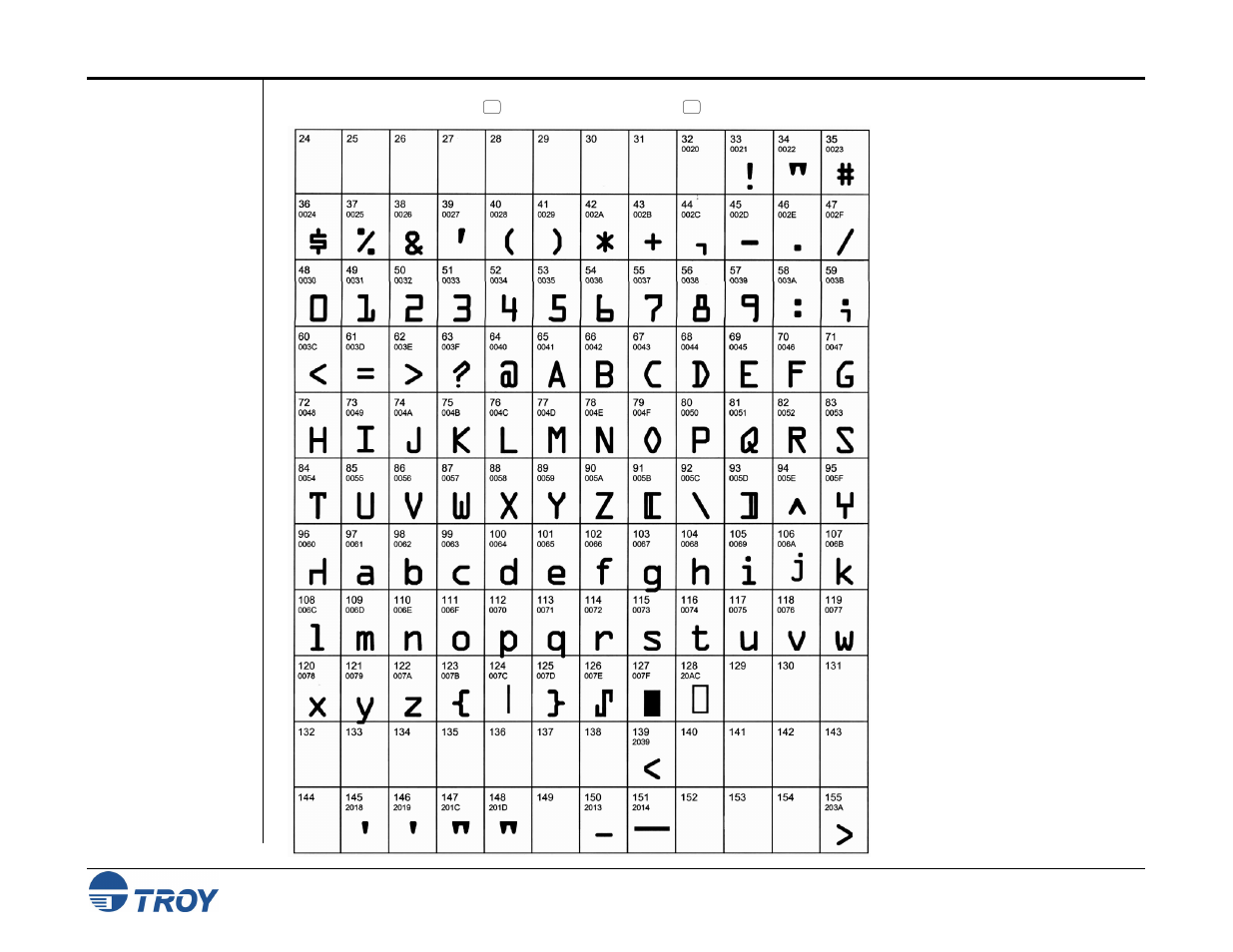 Troy ocr-a | TROY Group MICR_IRD 9000 1UP MICR Printing Solutions User’s Guide User Manual | Page 123 / 160