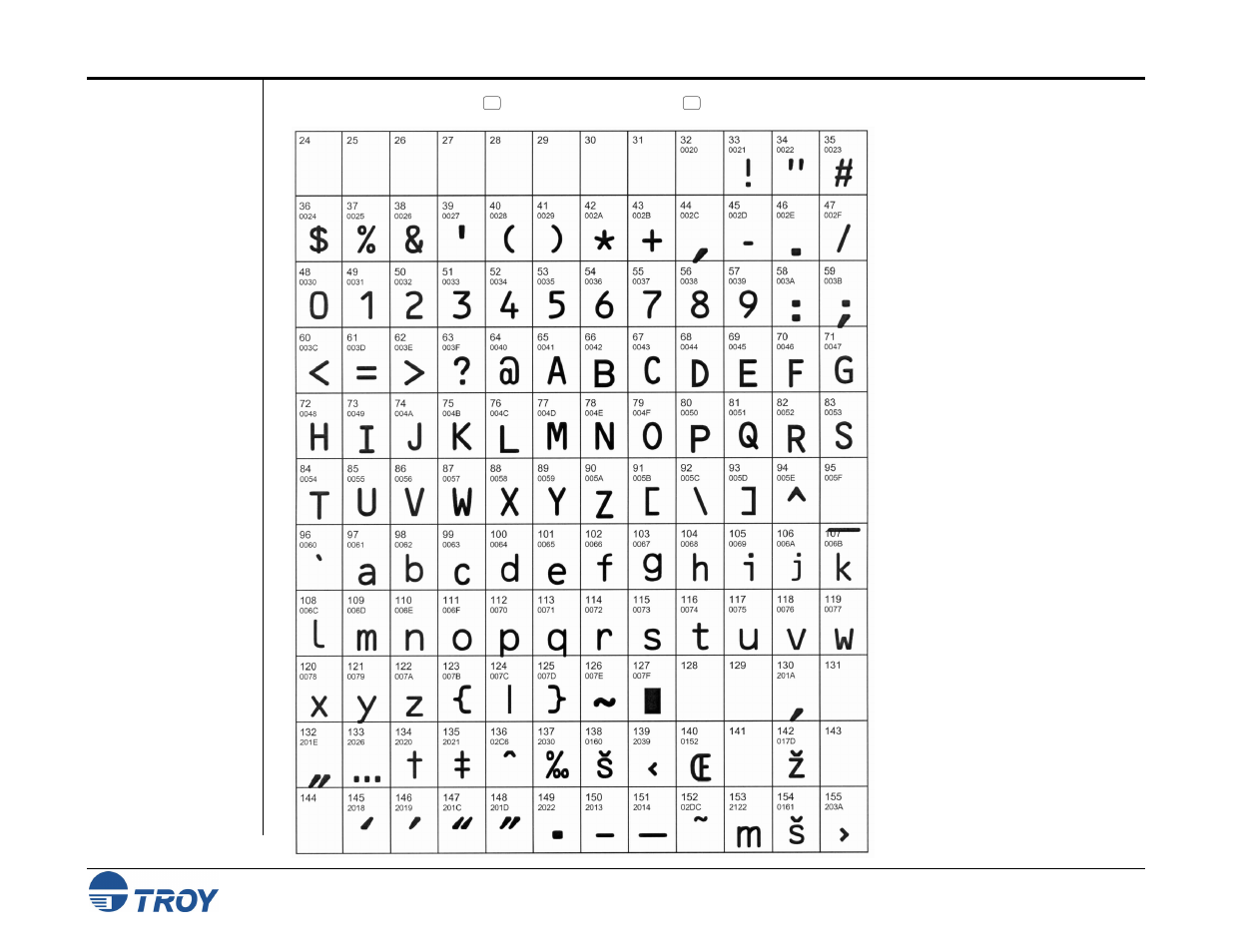 Troy ocr-b | TROY Group MICR_IRD 9000 1UP MICR Printing Solutions User’s Guide User Manual | Page 125 / 160