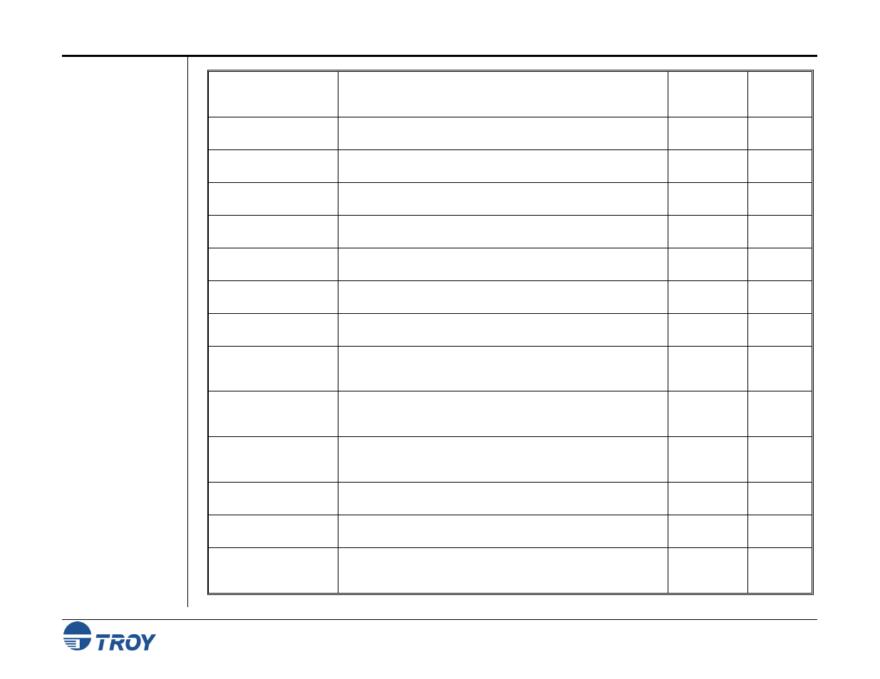 Features summary (cont.) | TROY Group MICR_IRD 9000 1UP MICR Printing Solutions User’s Guide User Manual | Page 13 / 160