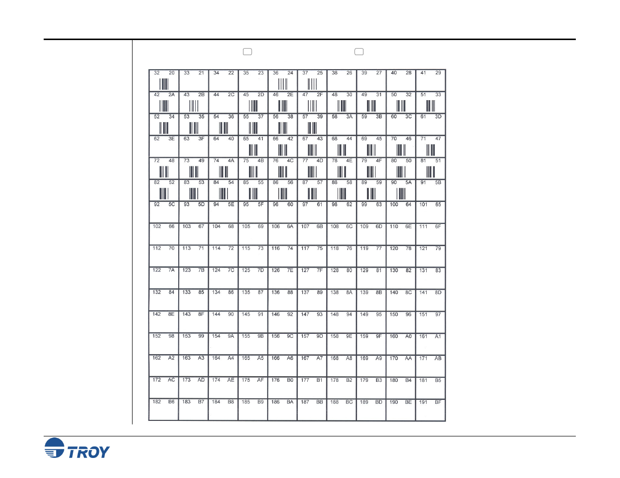 TROY Group MICR_IRD 9000 1UP MICR Printing Solutions User’s Guide User Manual | Page 132 / 160