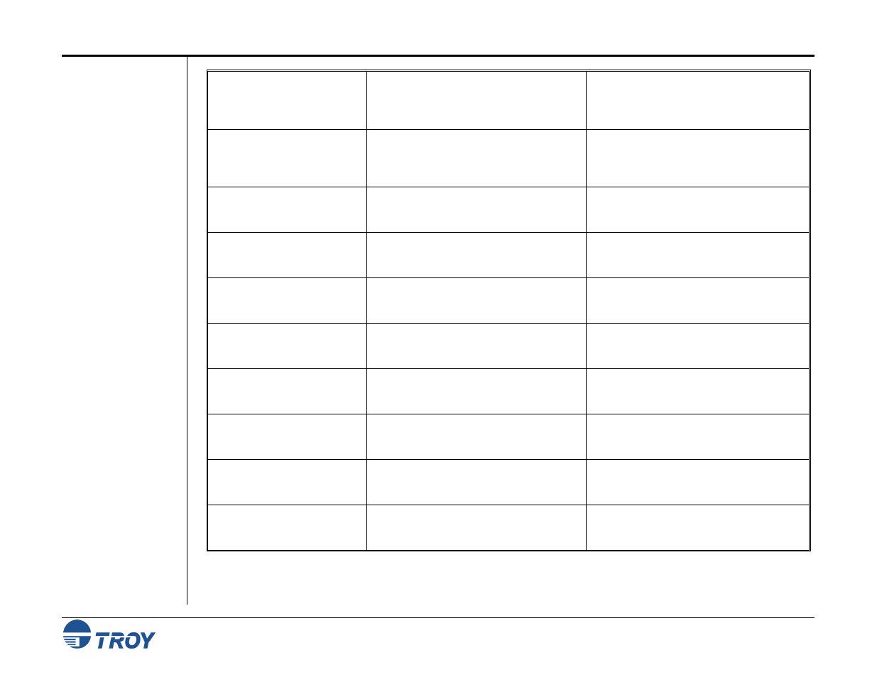 TROY Group MICR_IRD 9000 1UP MICR Printing Solutions User’s Guide User Manual | Page 148 / 160