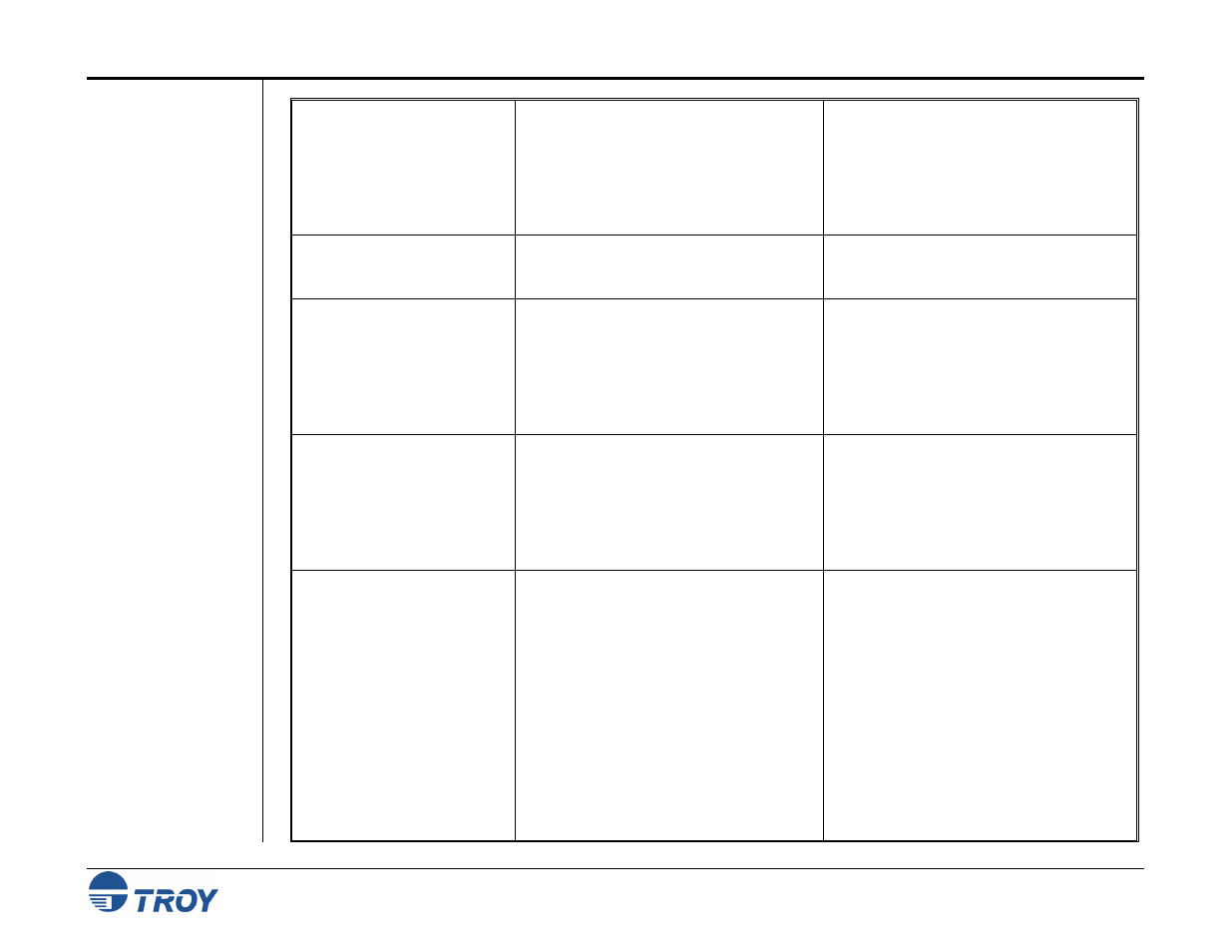 TROY Group MICR_IRD 9000 1UP MICR Printing Solutions User’s Guide User Manual | Page 150 / 160