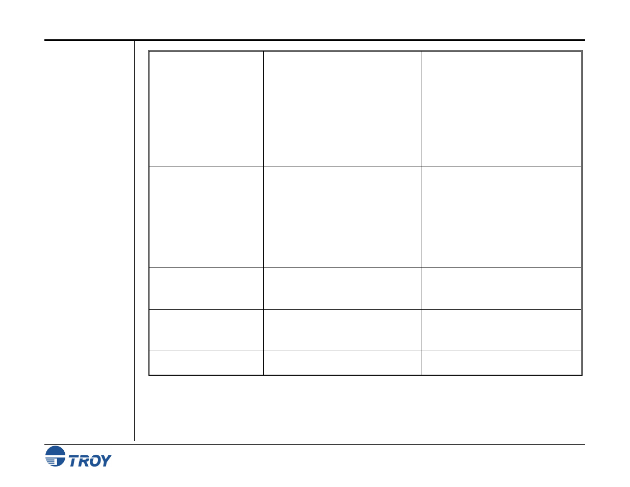 TROY Group MICR_IRD 9000 1UP MICR Printing Solutions User’s Guide User Manual | Page 151 / 160