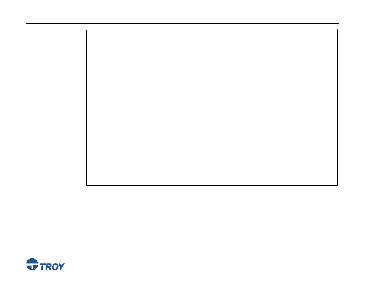 TROY Group MICR_IRD 9000 1UP MICR Printing Solutions User’s Guide User Manual | Page 152 / 160