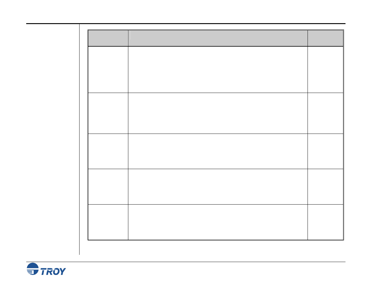 TROY Group MICR_IRD 9000 1UP MICR Printing Solutions User’s Guide User Manual | Page 25 / 160