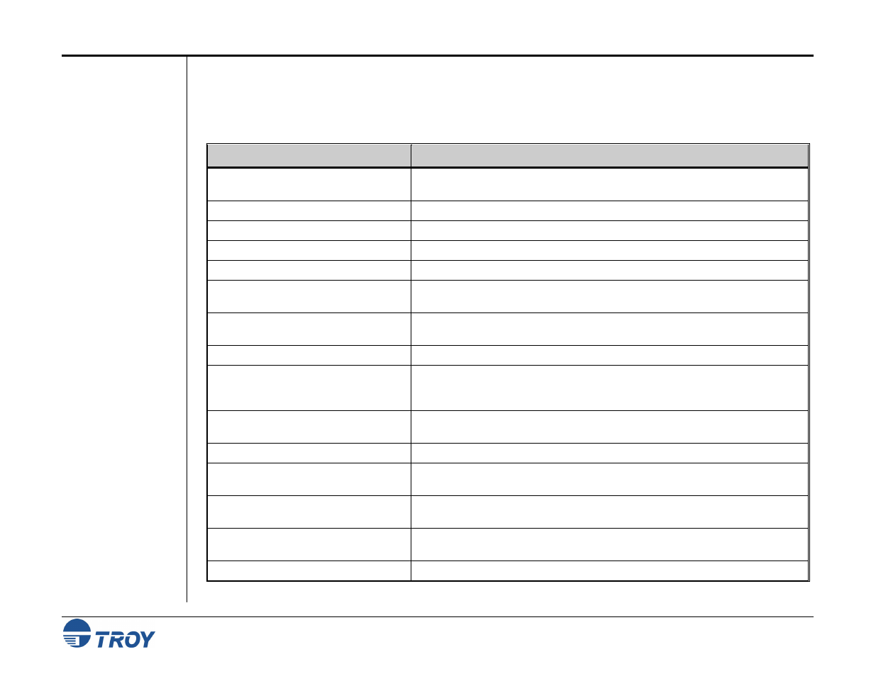 Troy micr and auxiliary fonts | TROY Group MICR_IRD 9000 1UP MICR Printing Solutions User’s Guide User Manual | Page 35 / 160