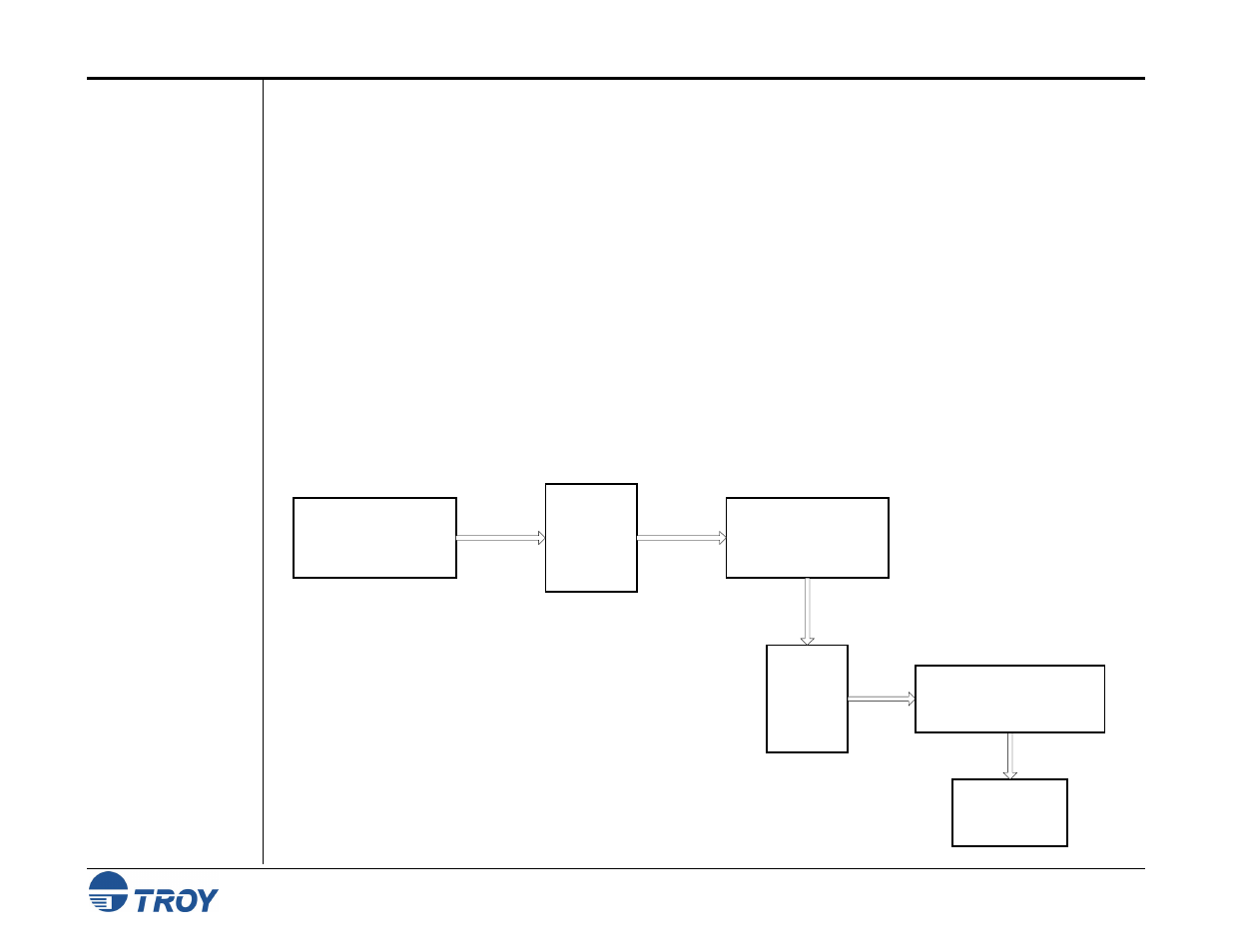 Section 5 - using the troy port monitor, Introduction | TROY Group MICR_IRD 9000 1UP MICR Printing Solutions User’s Guide User Manual | Page 90 / 160