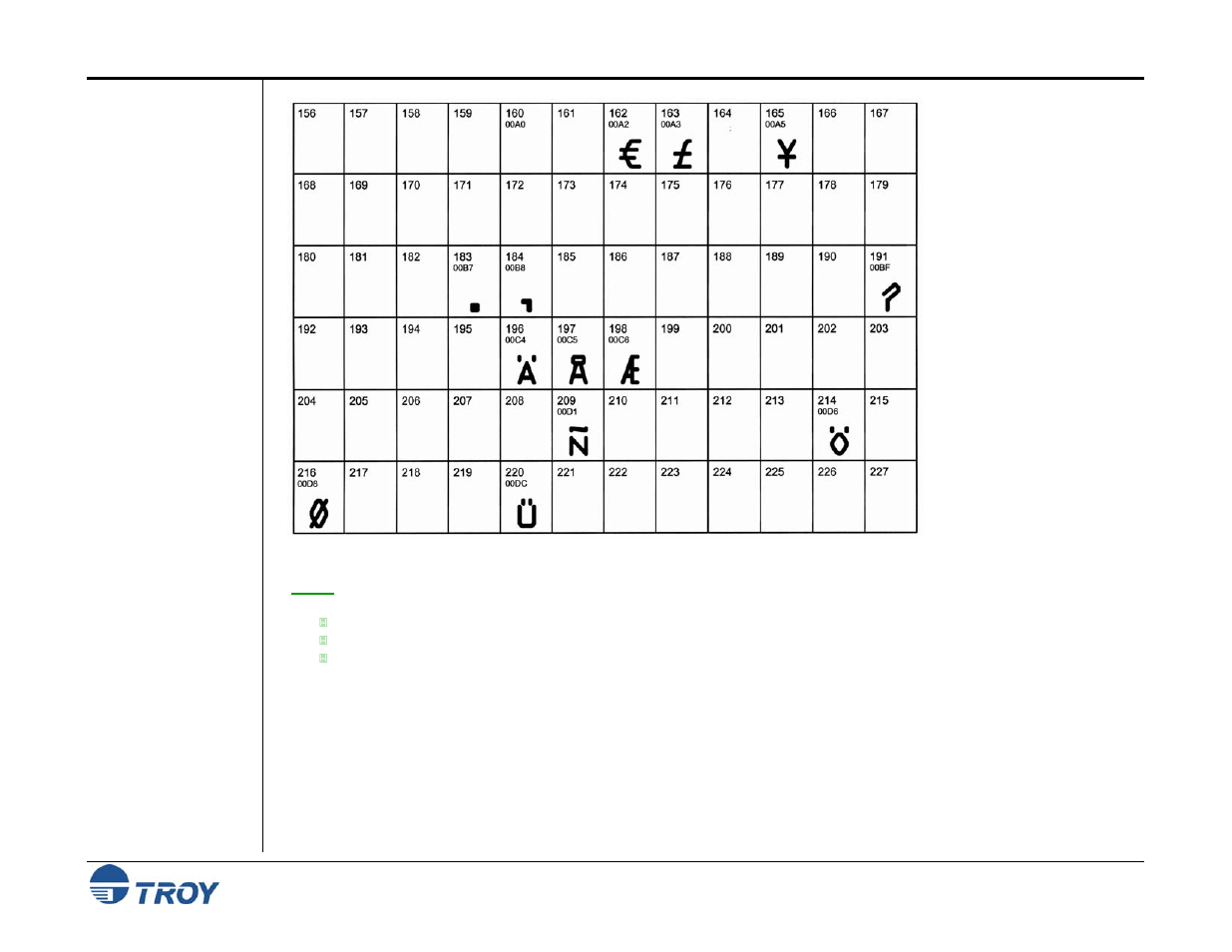 Troy ocr-a (continued) | TROY Group MICR_IRD 3005 Security Printing Solutions User’s Guide User Manual | Page 124 / 160