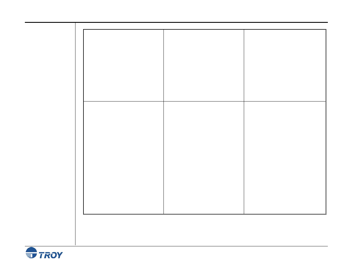 Trouble-shooting by symptom (cont.) | TROY Group MICR_IRD 3005 Security Printing Solutions User’s Guide User Manual | Page 140 / 160