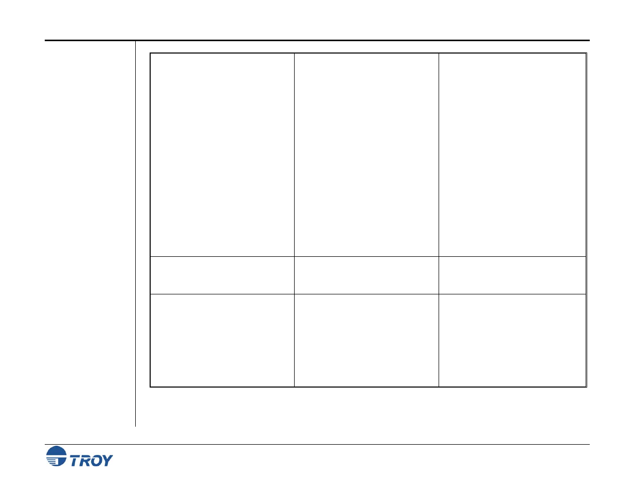 Trouble-shooting by symptom (cont.) | TROY Group MICR_IRD 3005 Security Printing Solutions User’s Guide User Manual | Page 143 / 160