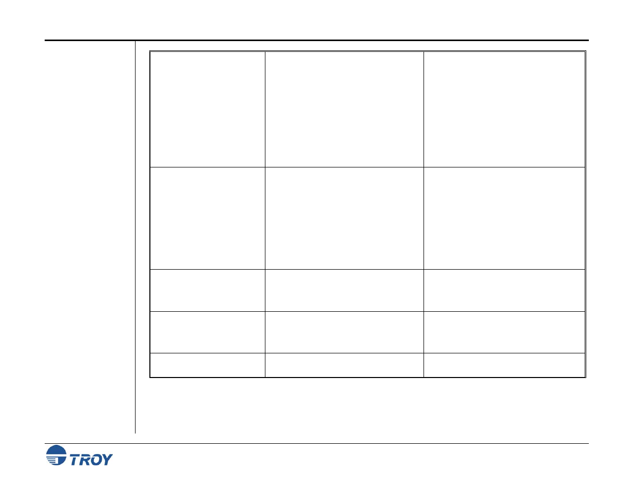 TROY Group MICR_IRD 3005 Security Printing Solutions User’s Guide User Manual | Page 151 / 160