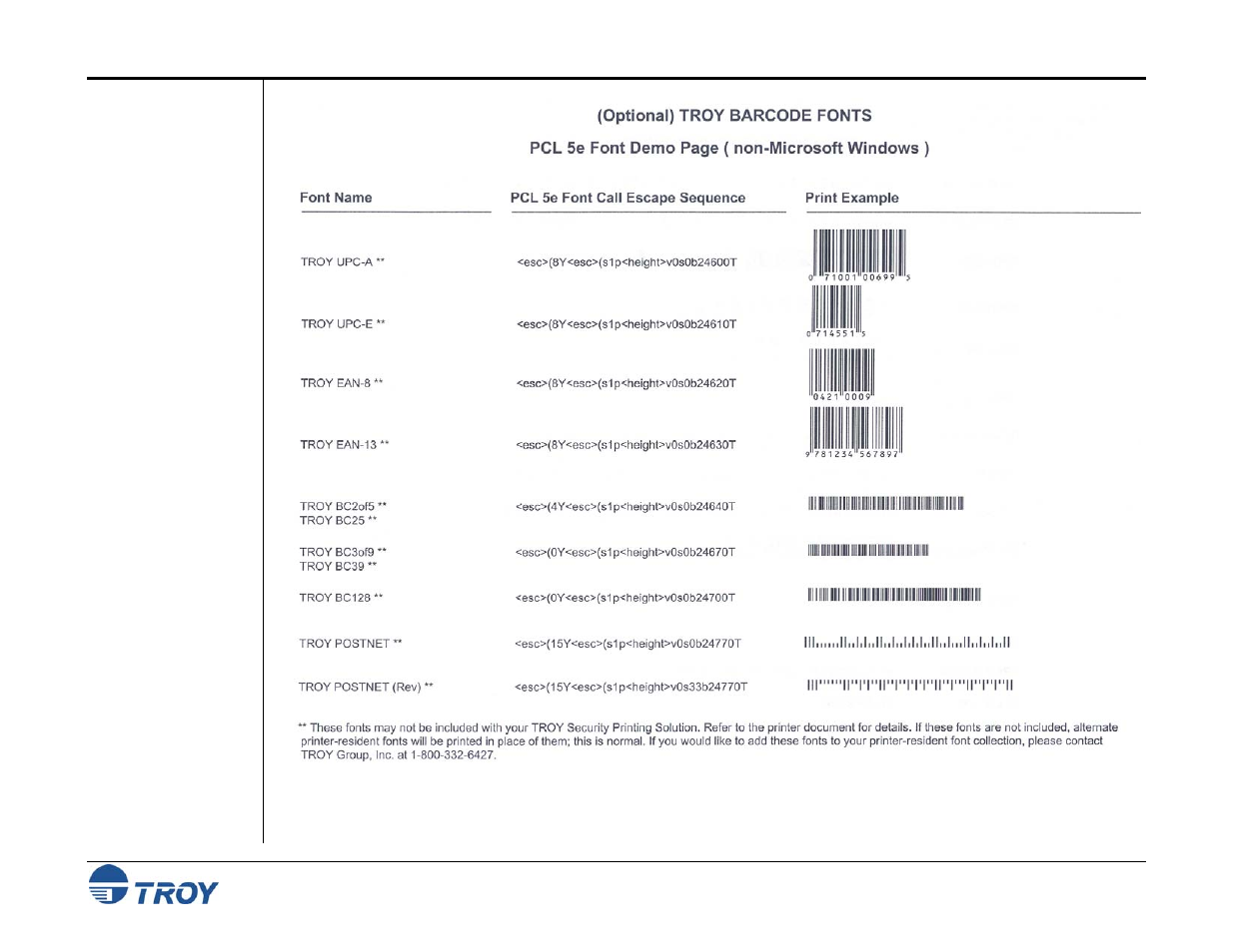 Verifying pcl 5e communication (cont.) | TROY Group MICR_IRD 3005 Security Printing Solutions User’s Guide User Manual | Page 87 / 160