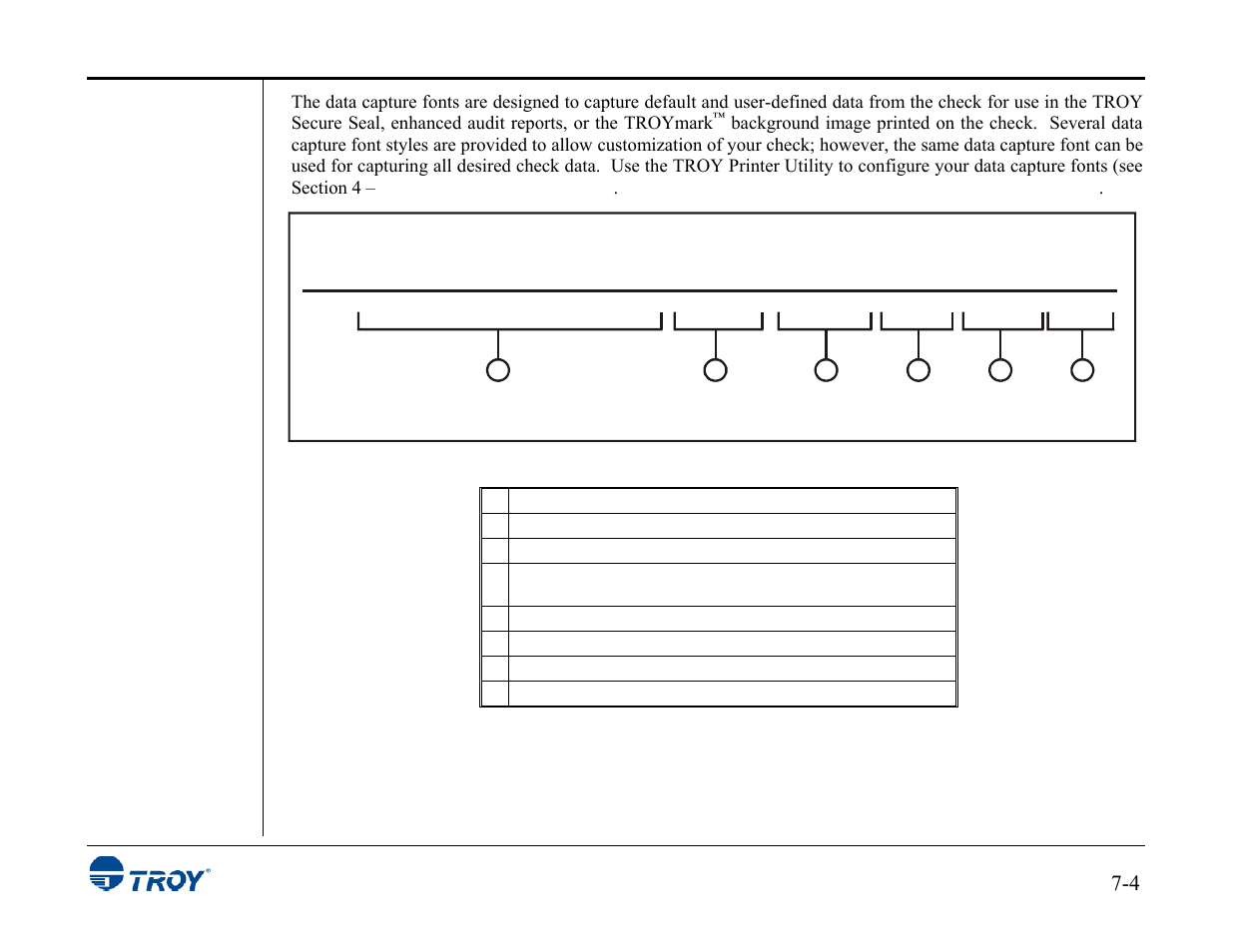 Troy detailed audit report | TROY Group MICR_IRD 3015 Security Printing Solutions User’s Guide User Manual | Page 107 / 153